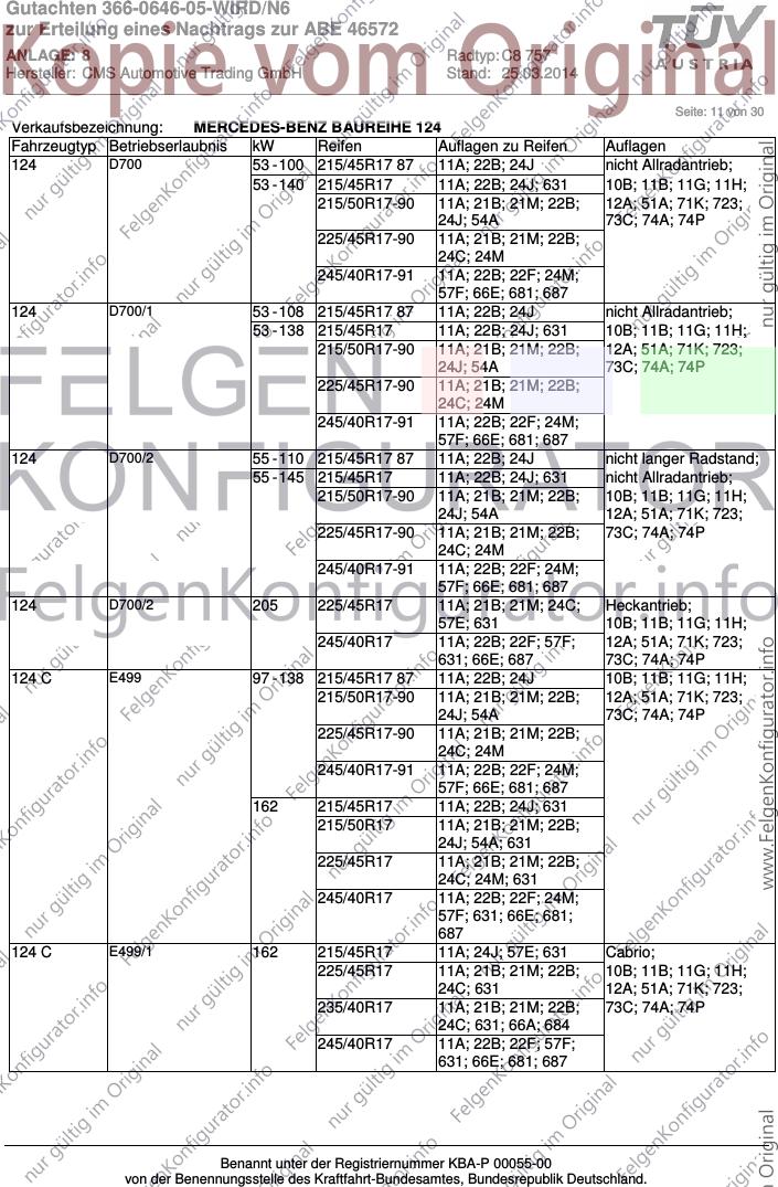 Seite 11