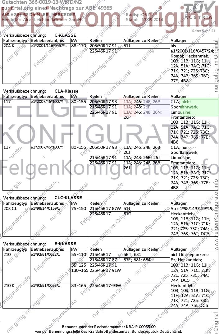 Seite 5