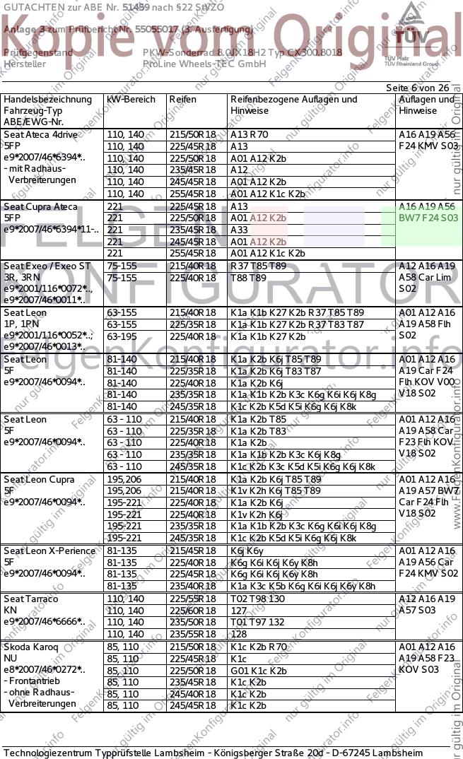 Seite 6