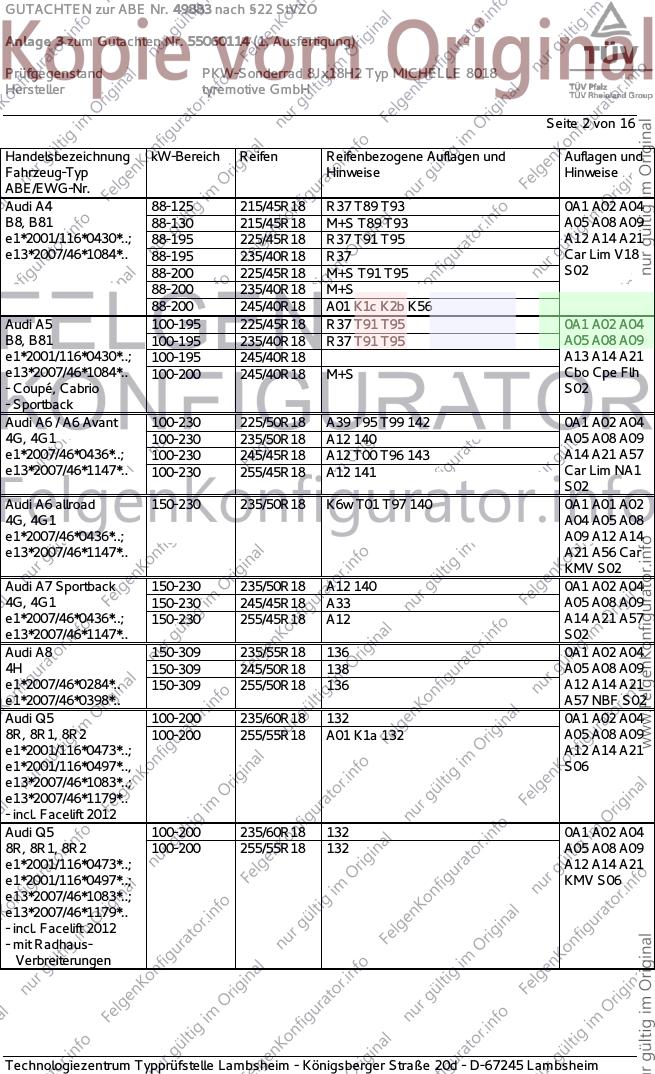 Seite 2