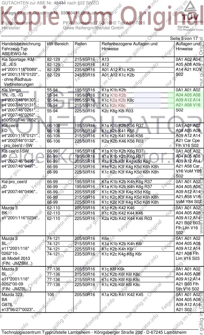 Seite 5