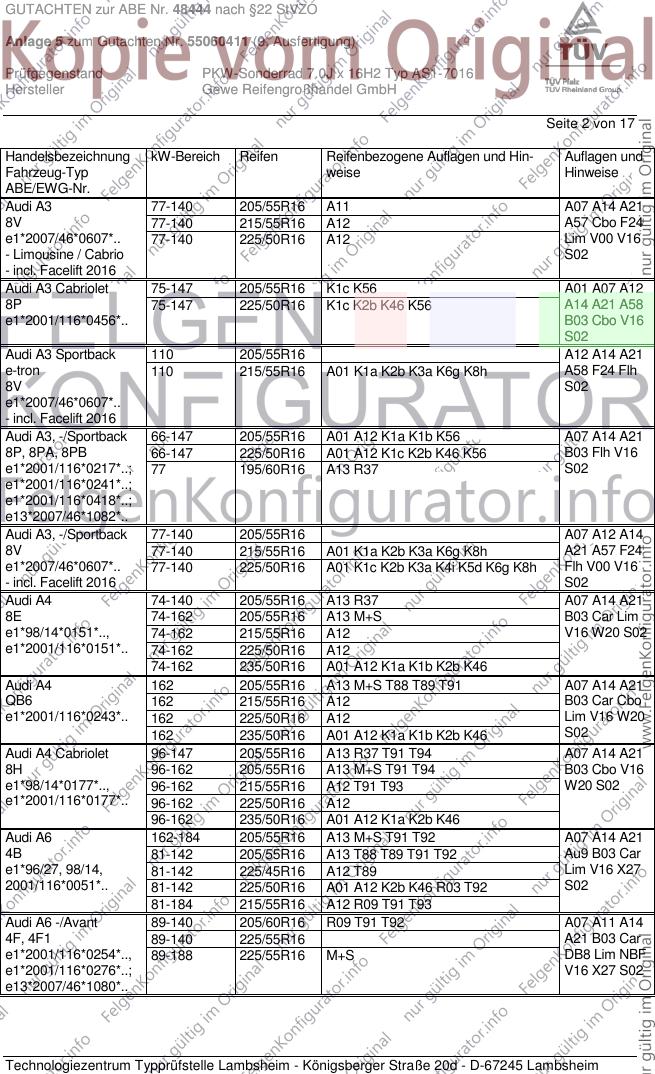 Seite 2
