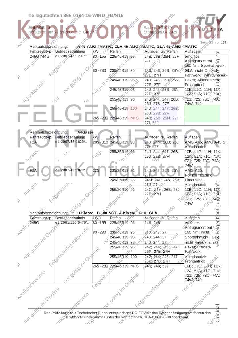 Seite 28