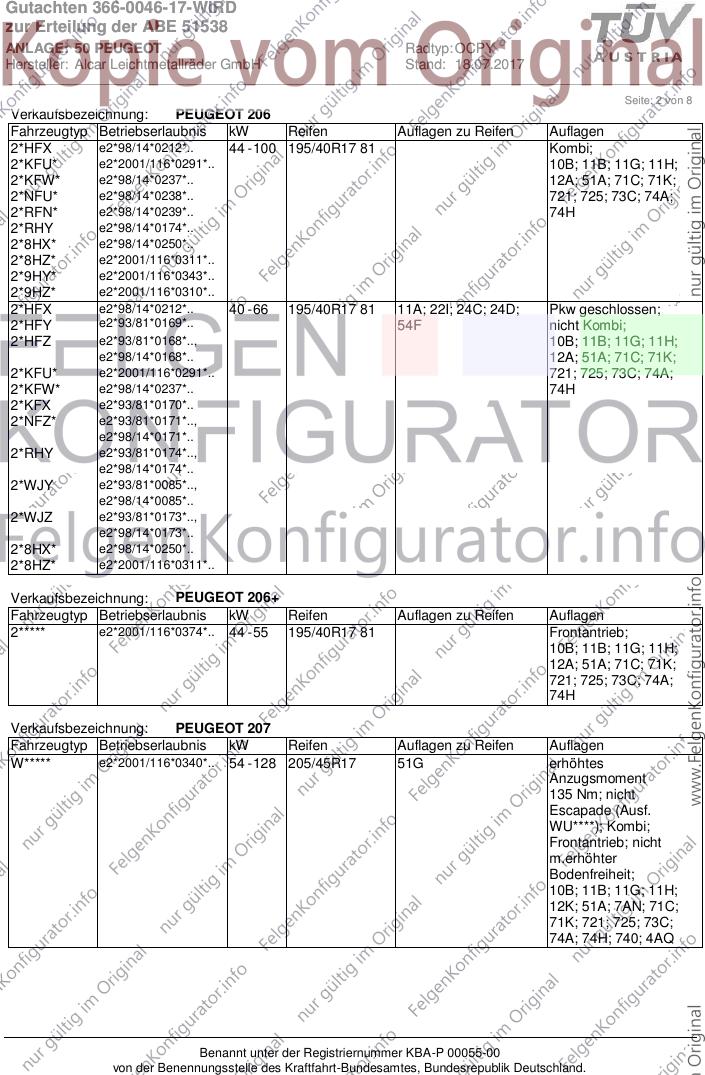 Seite 2