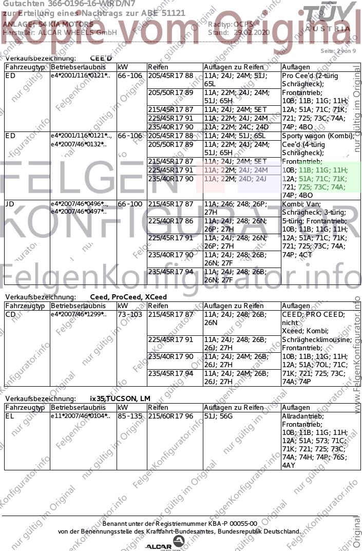 Seite 2