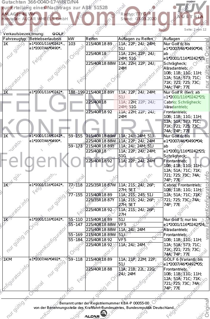 Seite 2