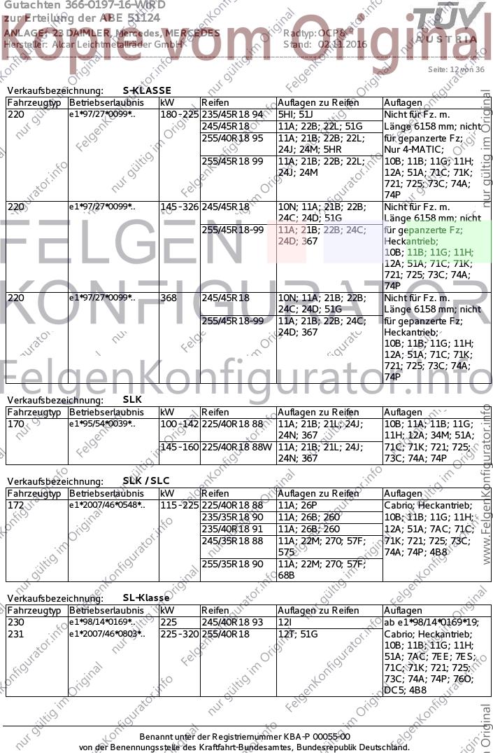 Seite 12