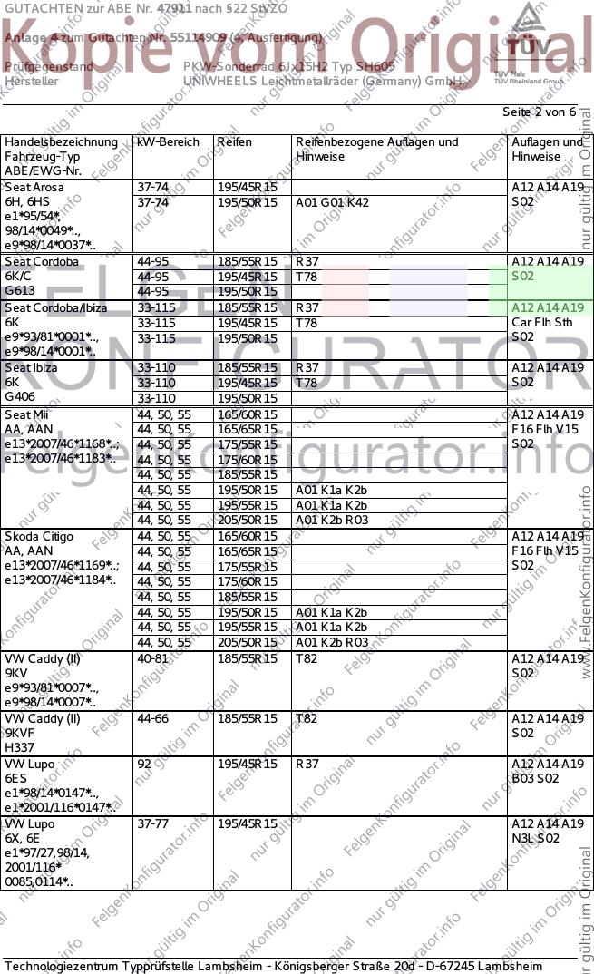 Seite 2