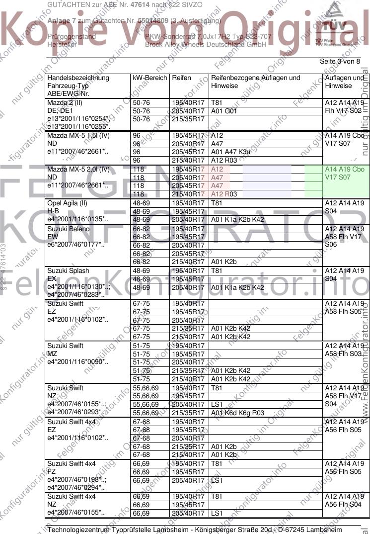 Seite 3