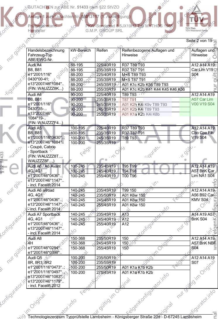 Seite 12