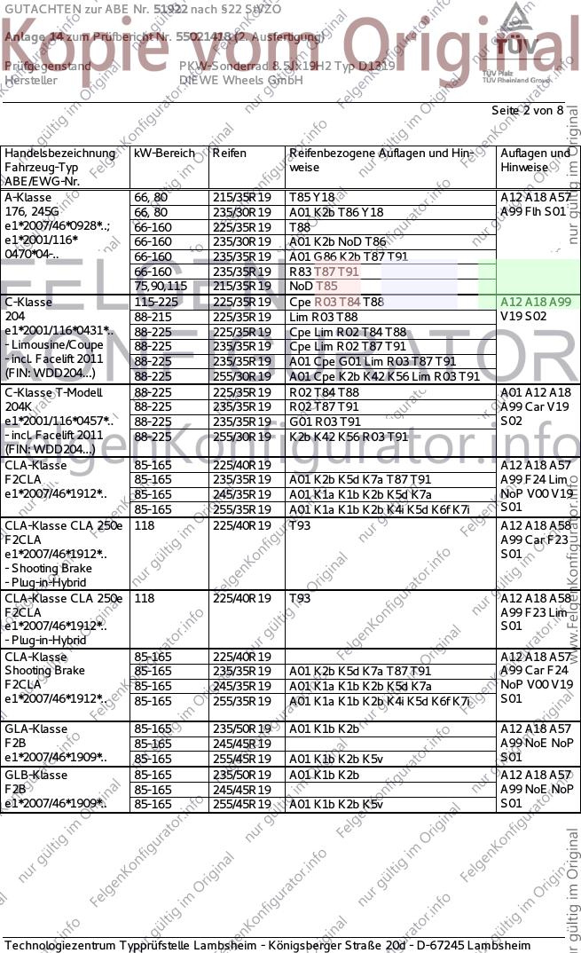 Seite 2