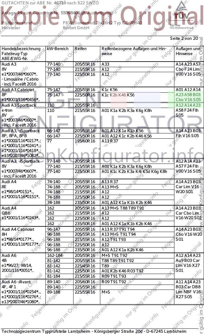 Seite 2