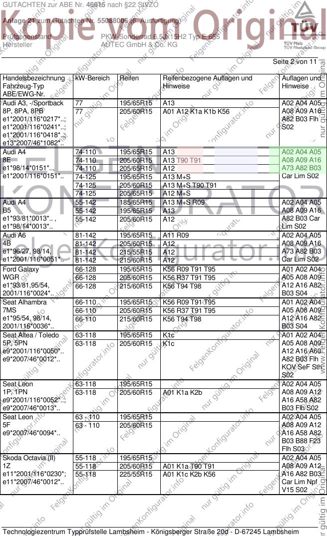 Seite 2