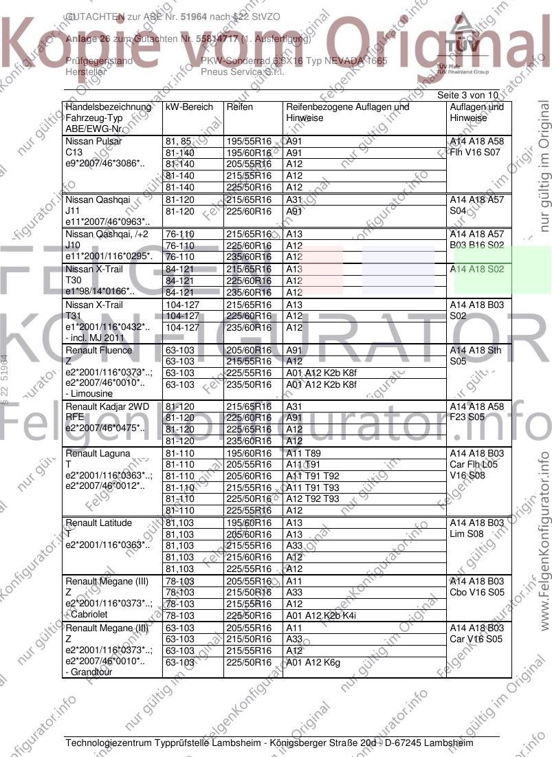 Seite 262