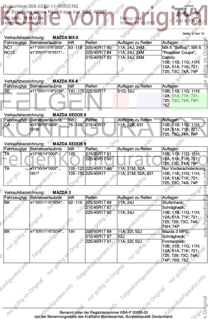 Seite 397