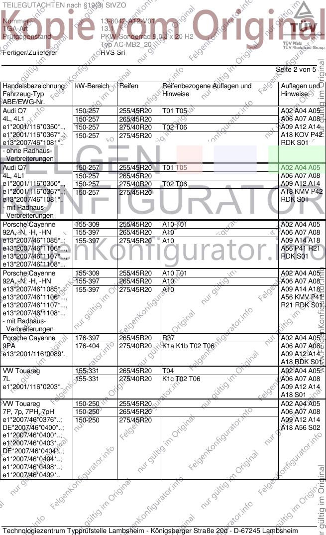 Seite 2