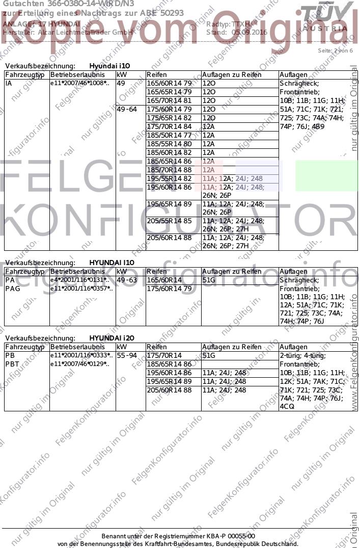 Seite 2