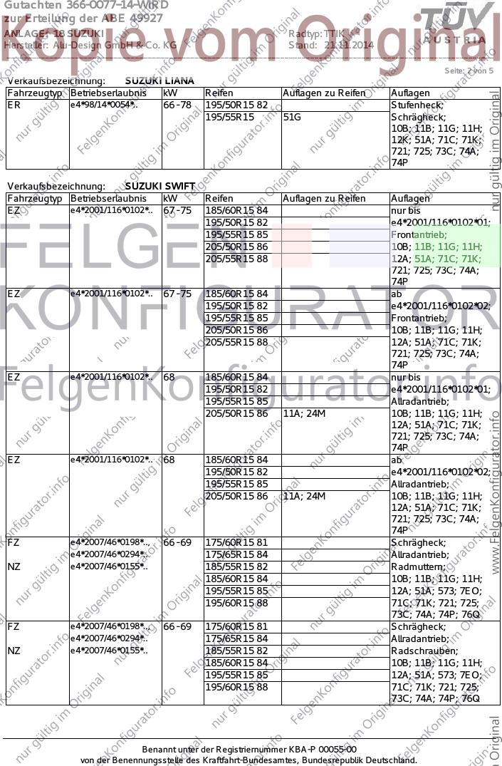 Seite 2