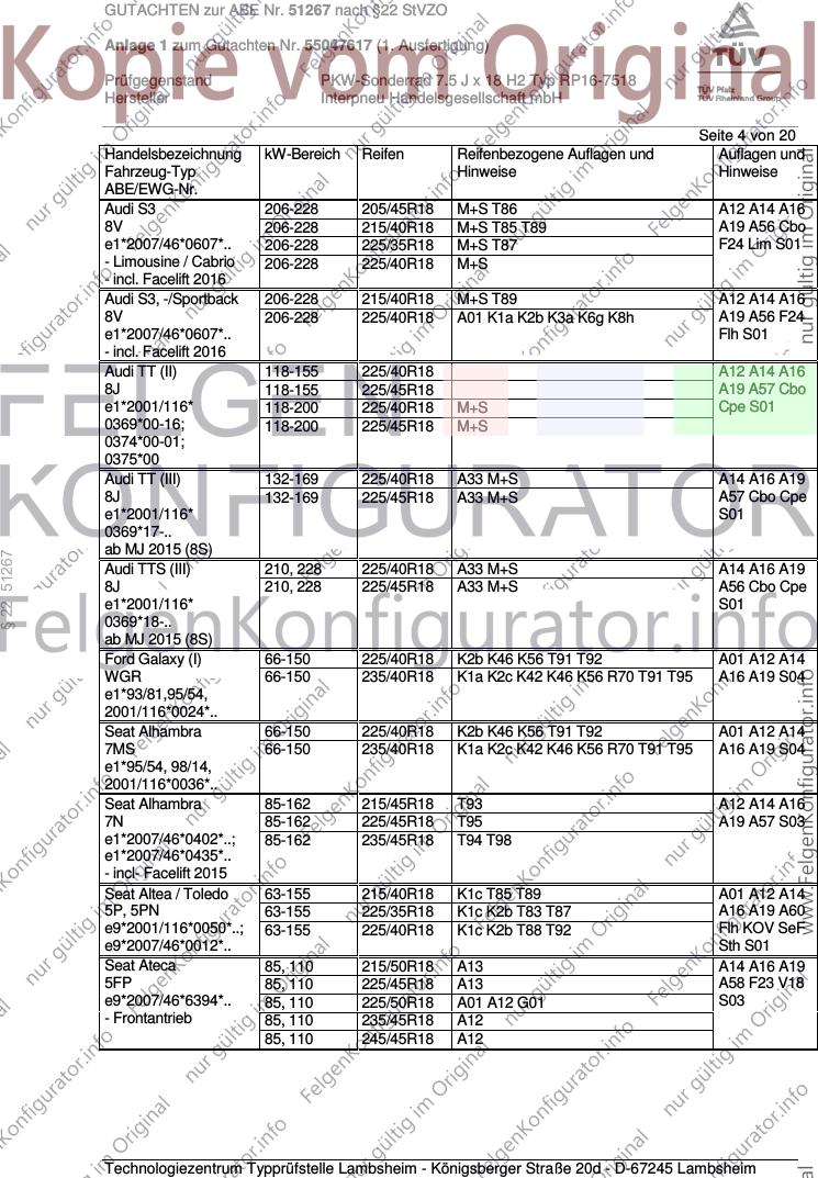Seite 4