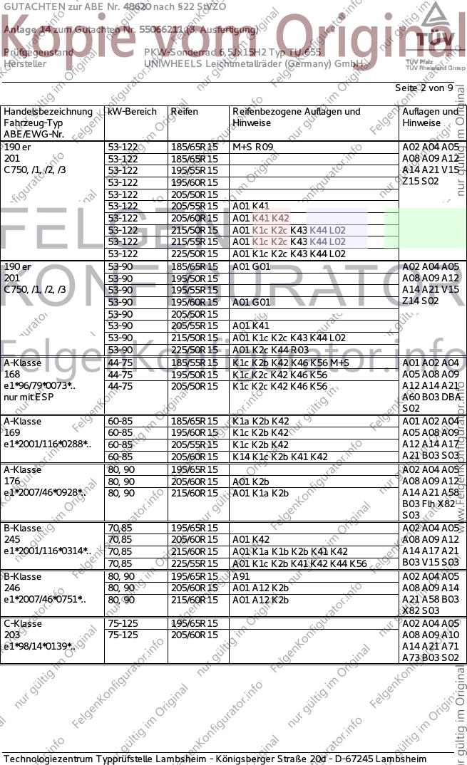 Seite 2