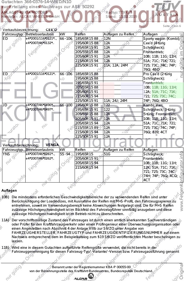 Seite 2
