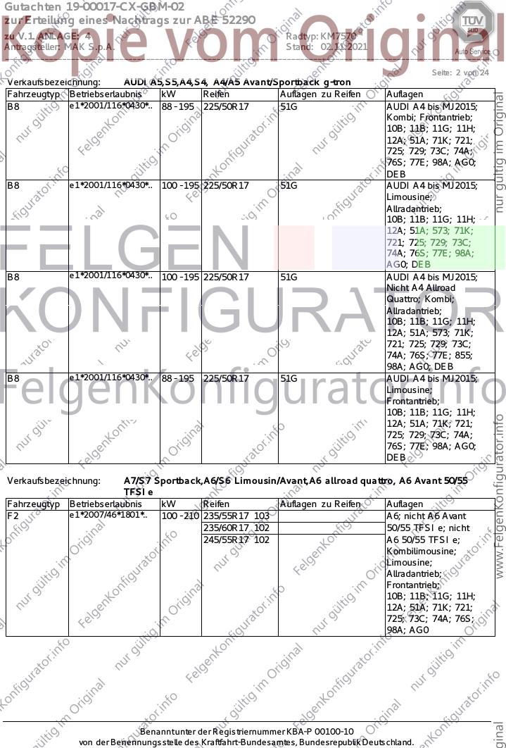 Seite 2