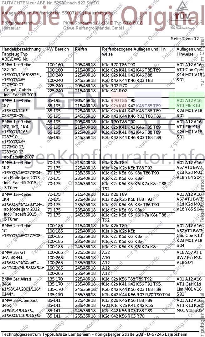 Seite 2