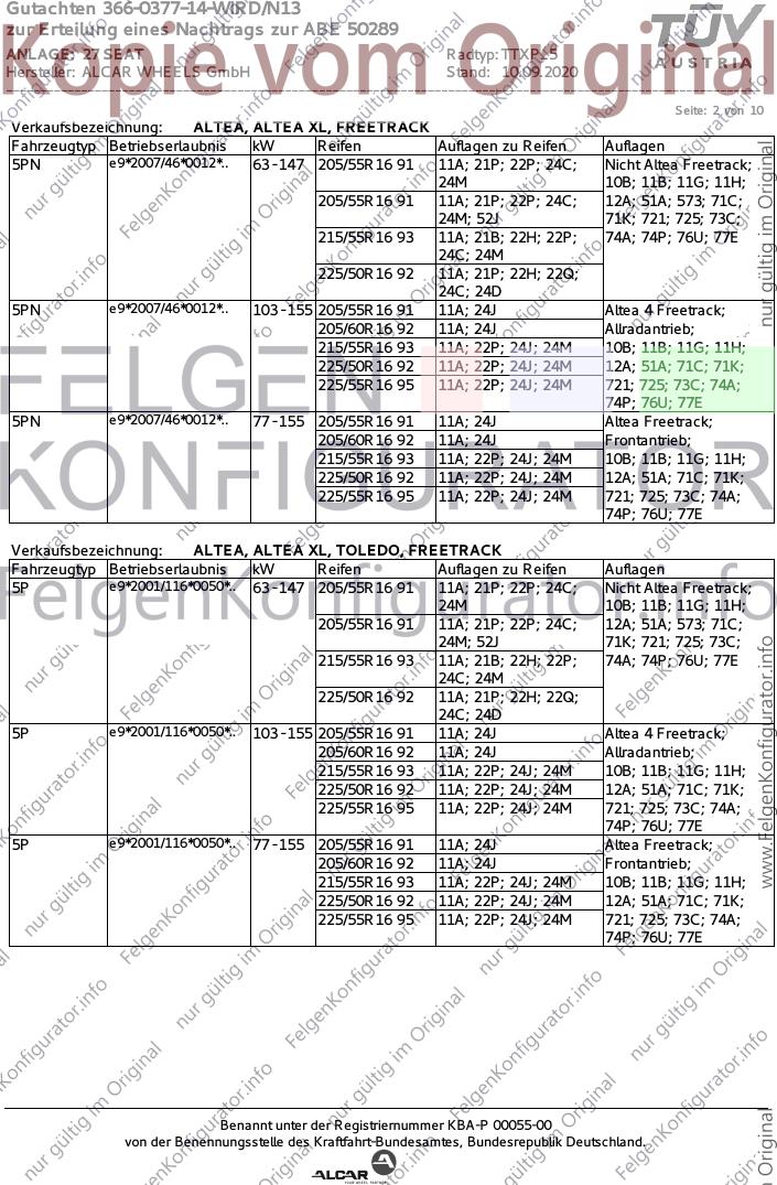 Seite 2