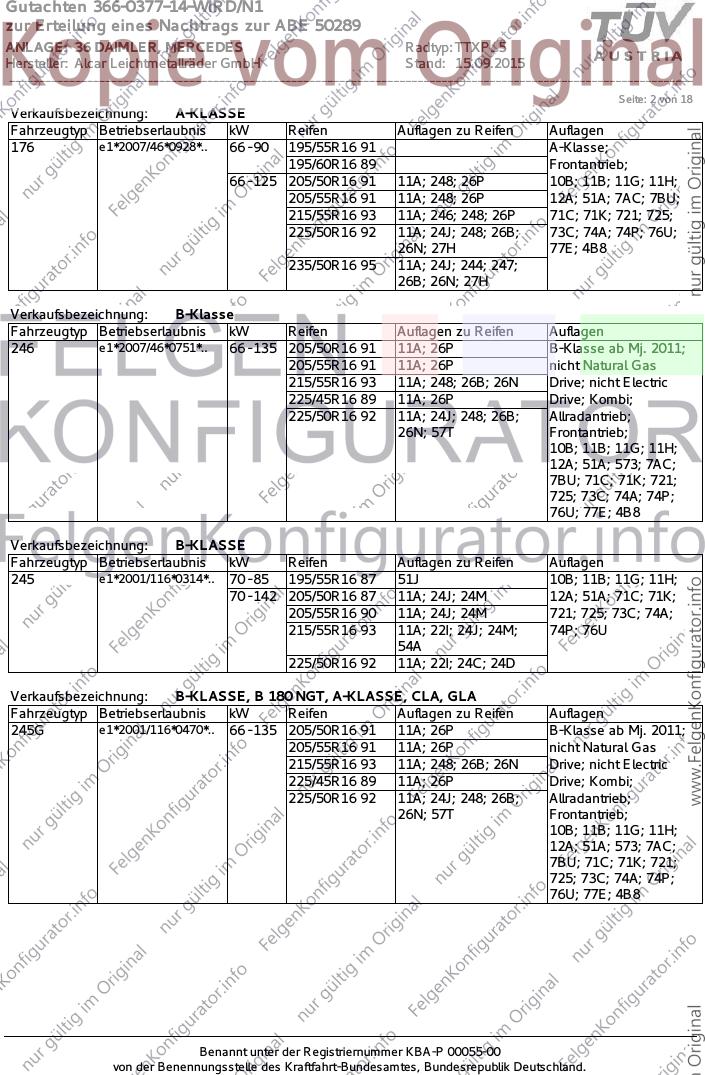 Seite 2