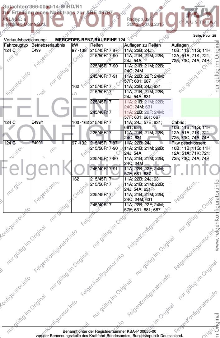 Seite 117