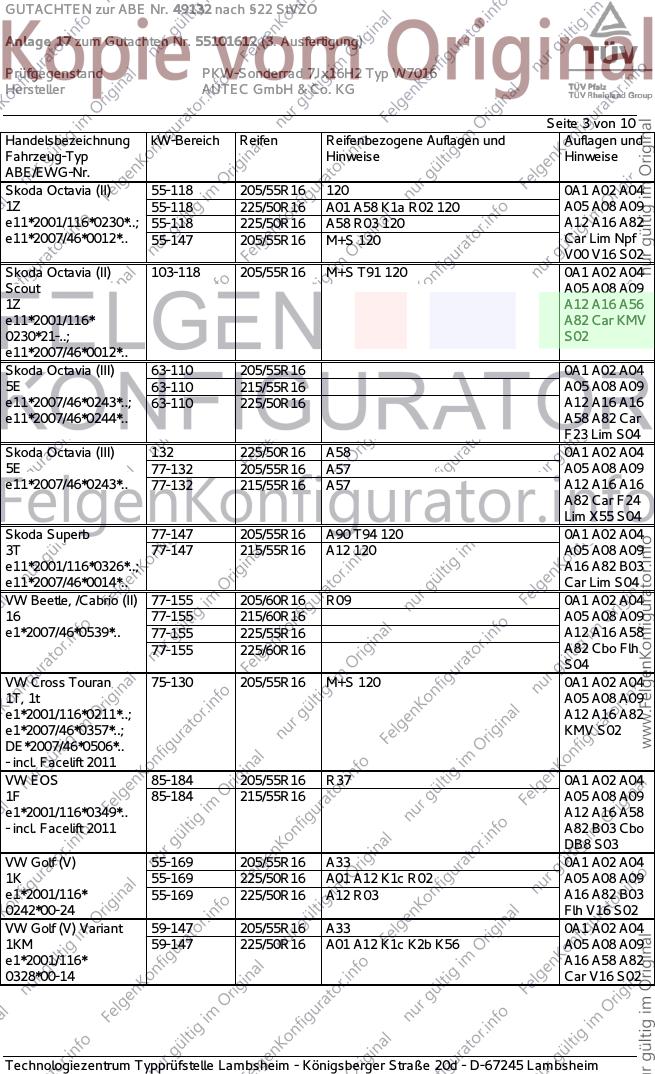 Seite 3