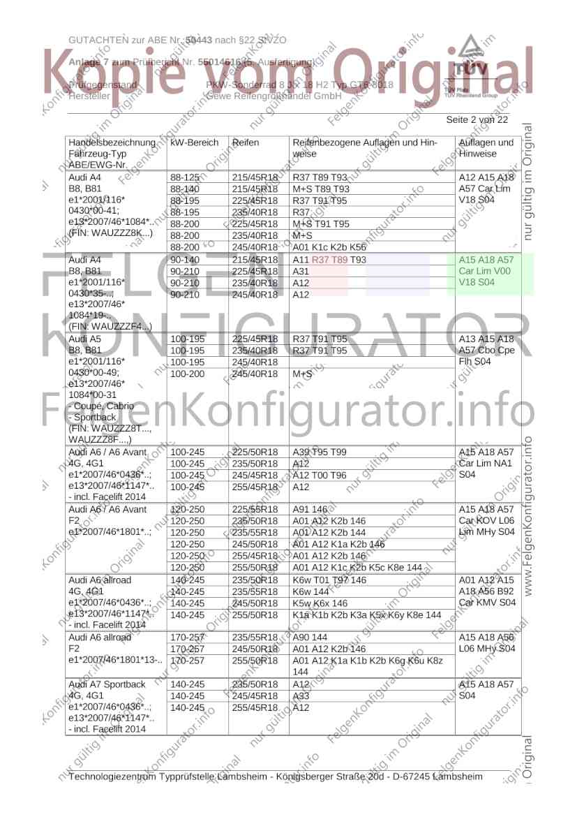 Seite 2