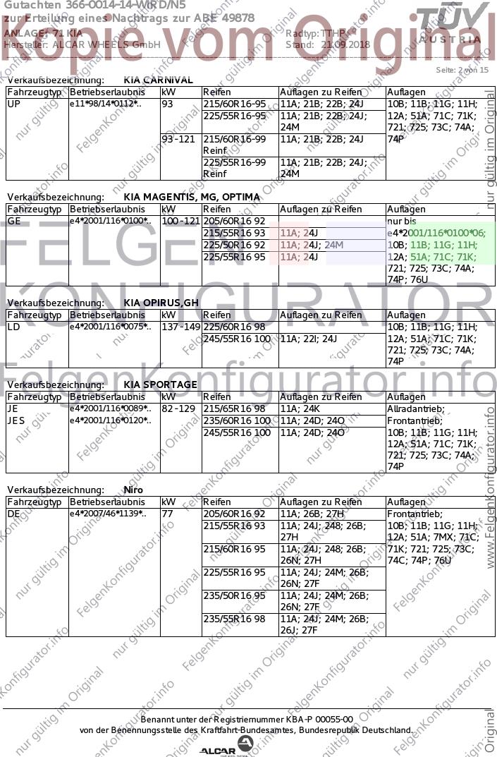 Seite 2