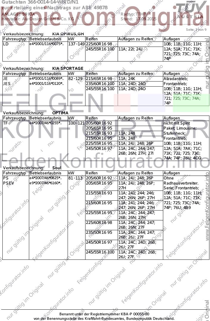 Seite 2