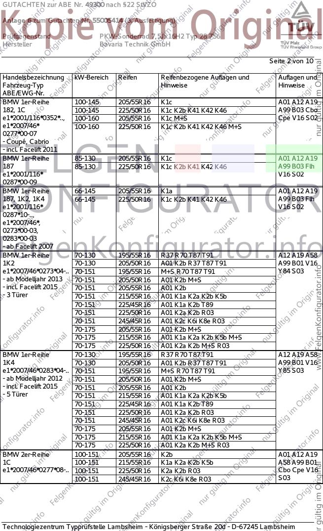 Seite 2