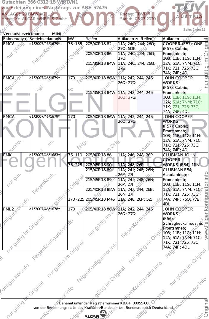 Seite 2