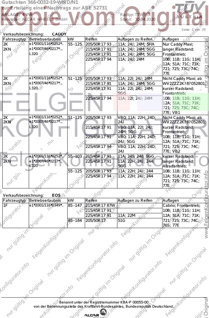 Seite 2