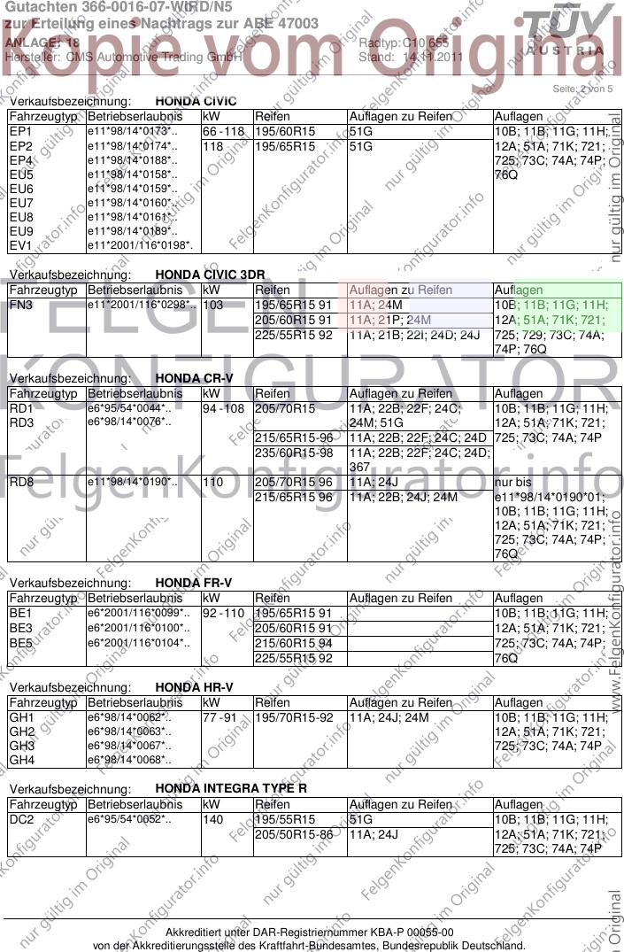 Seite 2