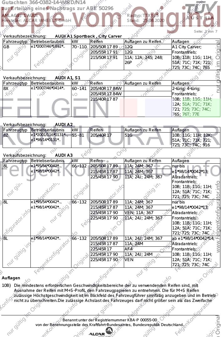 Seite 2