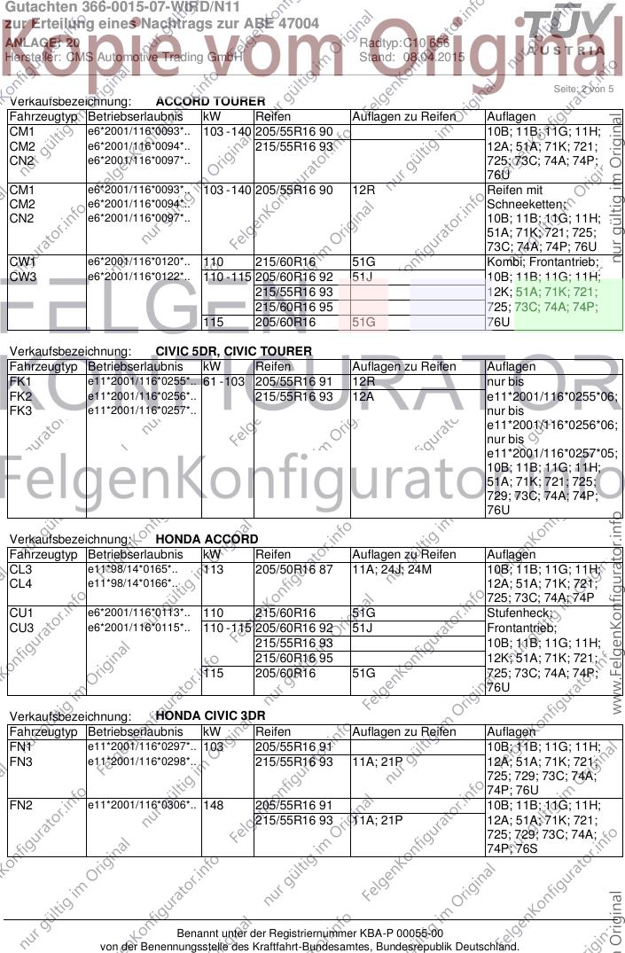Seite 2
