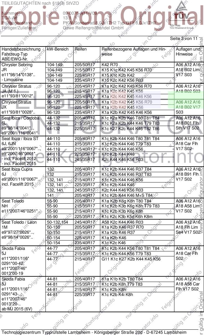 Seite 3