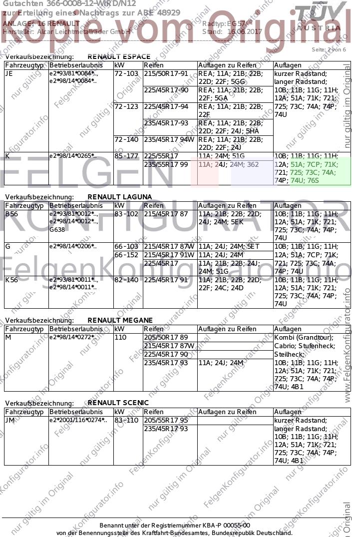 Seite 2