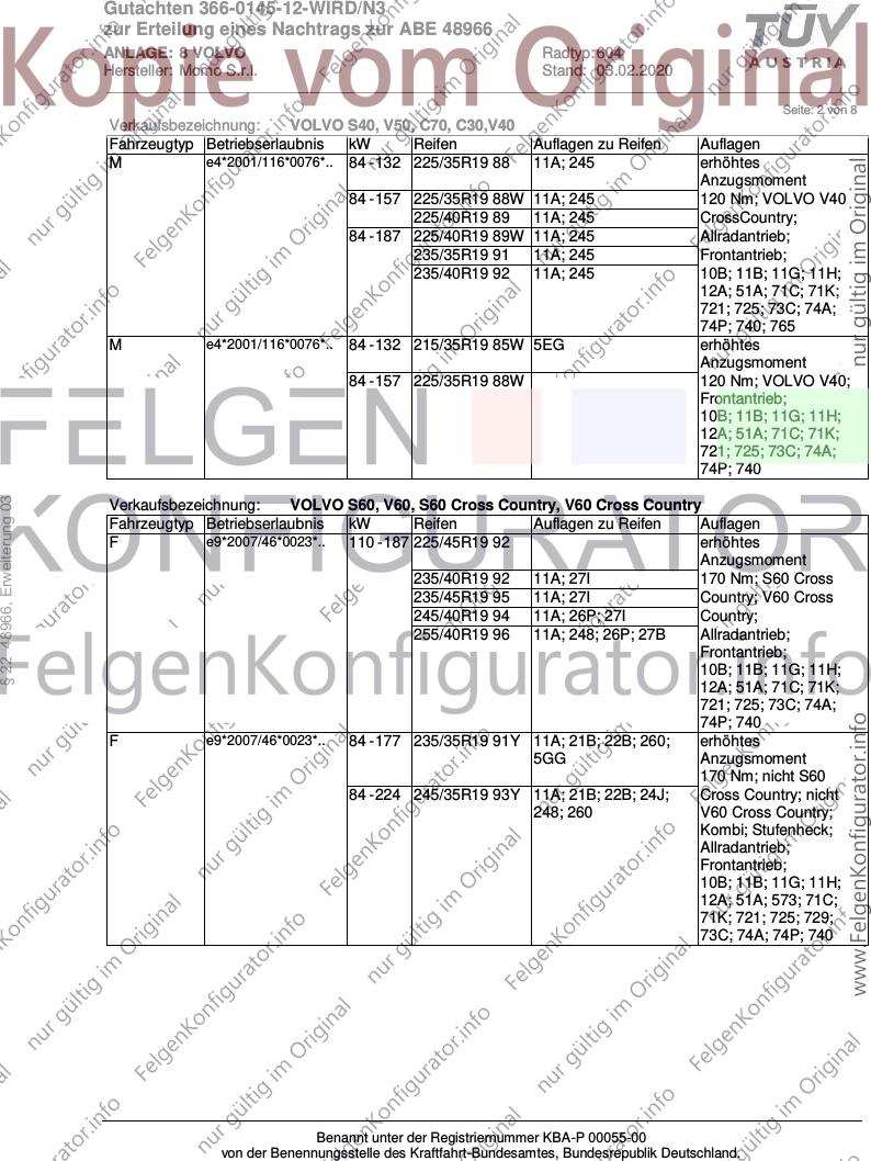 Seite 2