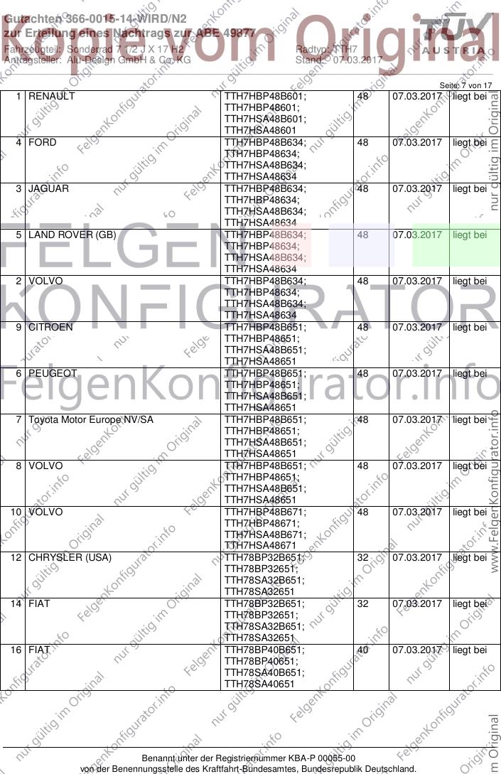 Seite 12