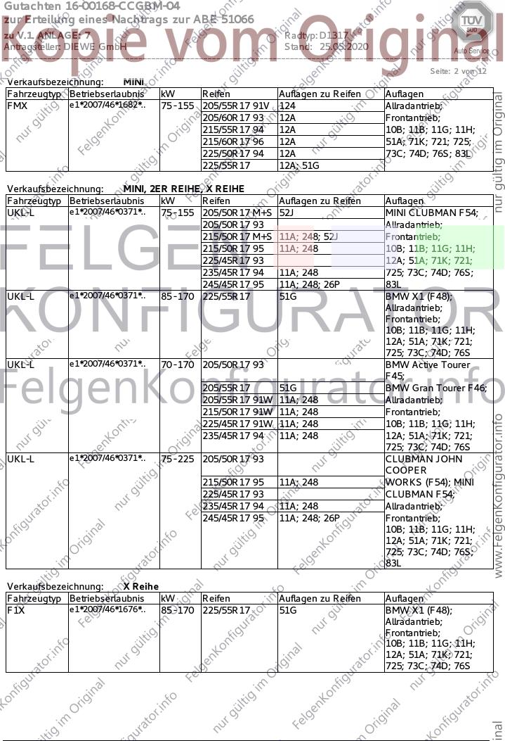 Seite 2