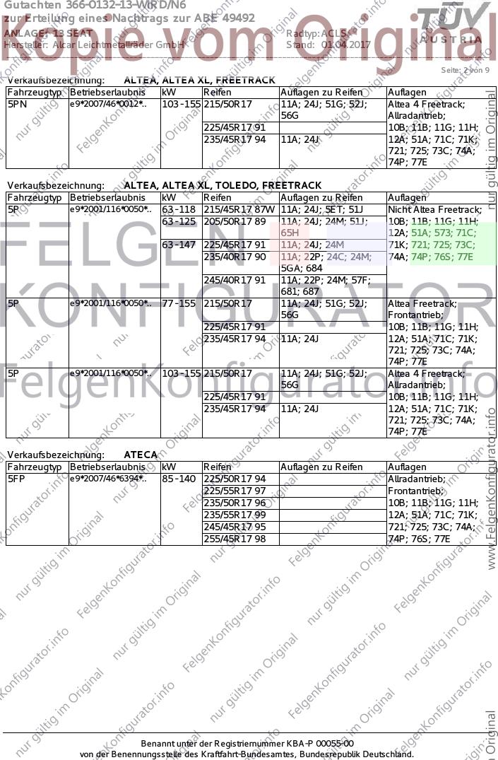 Seite 2