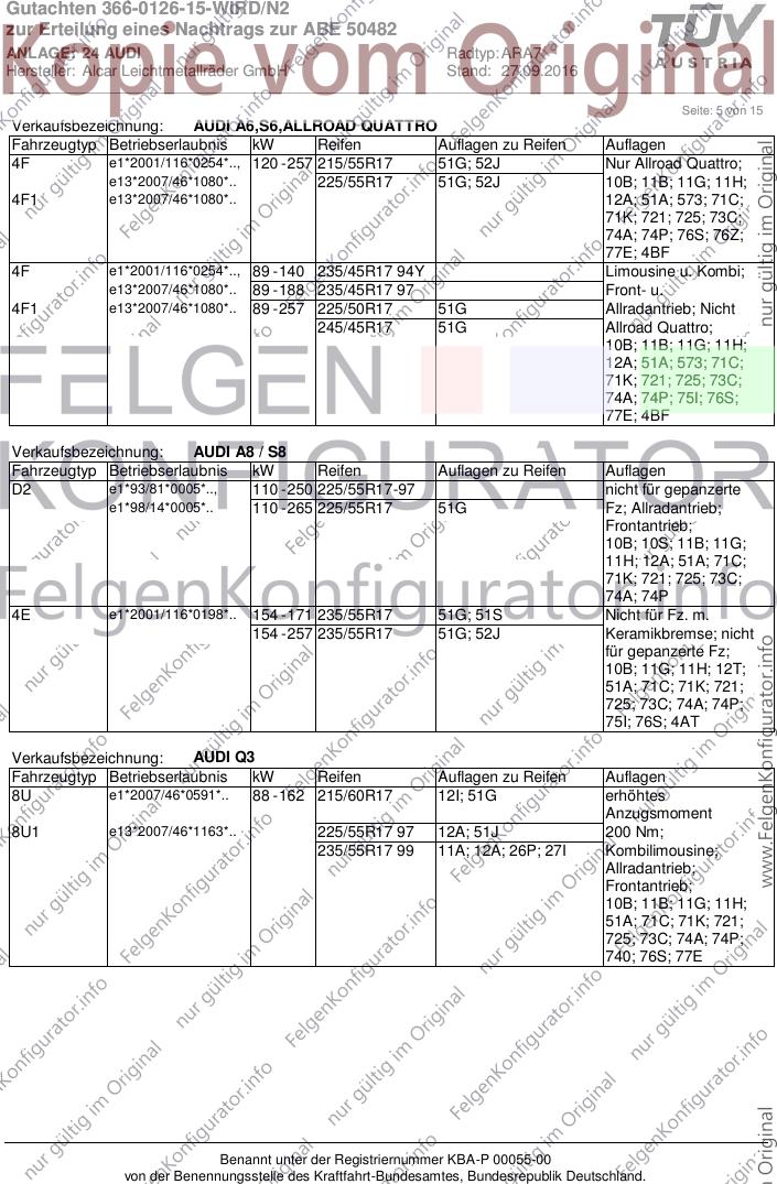 Seite 5