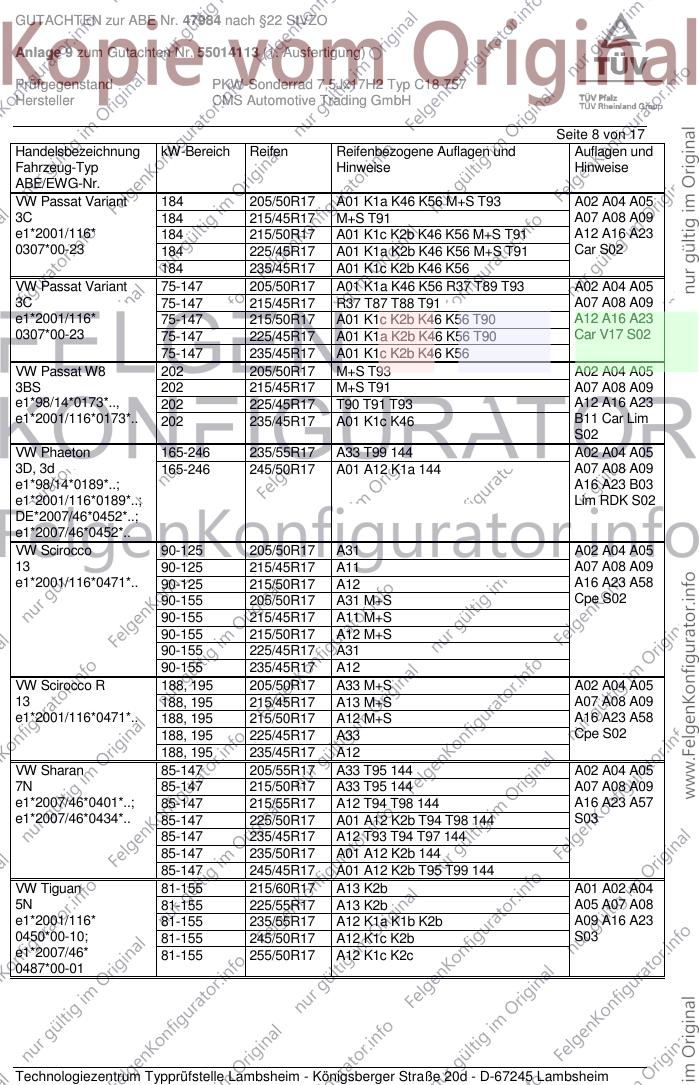 Seite 25
