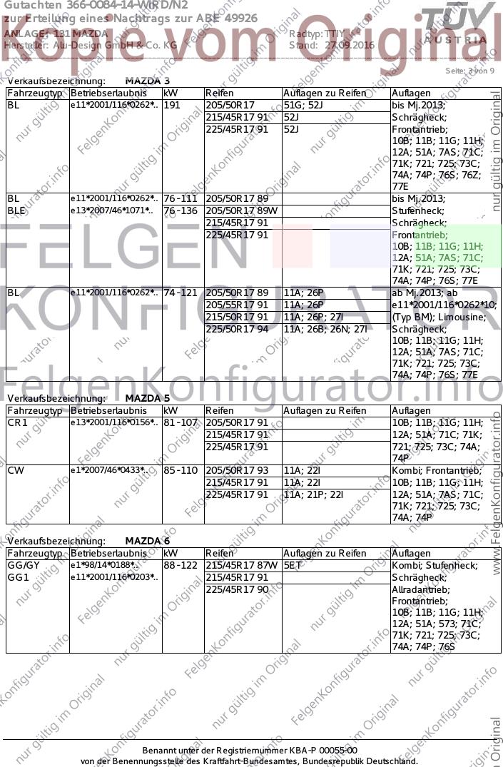 Seite 3