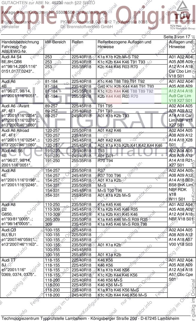 Seite 3